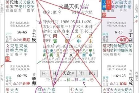 甲子年出生女性离婚后的命运走势