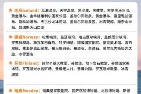 探索北欧名字的独特魅力与文化意义