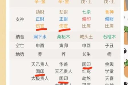 不结婚的八字如何解读？破解单身命运的秘密