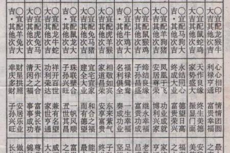 八字合婚大揭秘：如何根据八字选择最佳结婚日期？