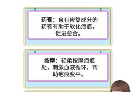 探索人中有疤与风水之间的关系与调整
