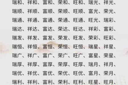 二字公司起名：选择吉祥字助力品牌腾飞