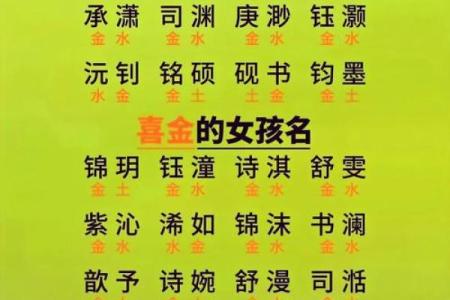 徐男孩名字中的五行与命理分析