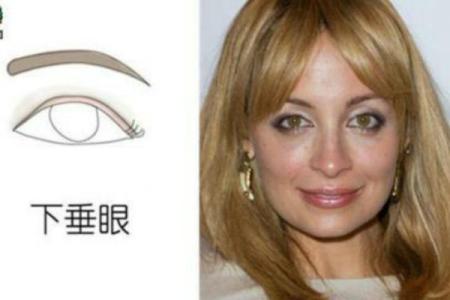 八字眼的魅力，为什么越来越多的人喜欢这种眼型