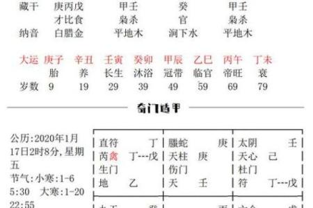 温八字解密：你的一生命运是否已经注定