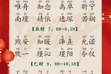 出生宝宝起名注意事项