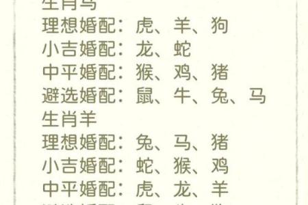 金旺木死伤五行预测生肖，你属于哪个？