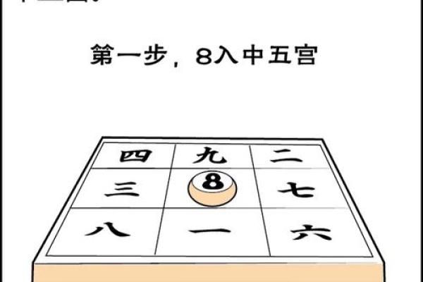 真假风水大师的区别和你需要注意的细节 真假风水大师的区别和你需要注意的细节