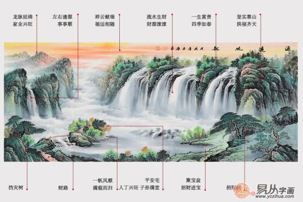 泉州办公室风水专家推荐与选择指南 泉州办公室风水专家推荐与选择指南