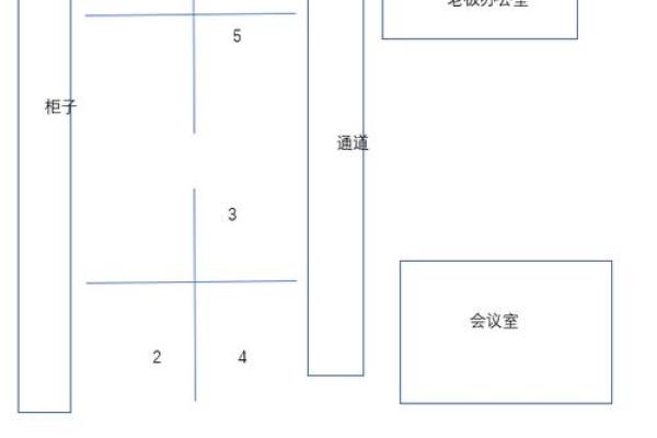 泉州办公室风水专家推荐与选择指南 泉州办公室风水专家推荐与选择指南