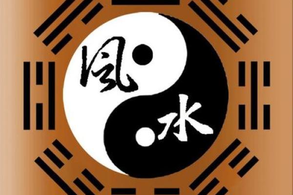 选择福州办公风水强者提升职场运势