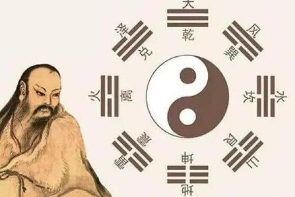 选择福州办公风水强者提升职场运势