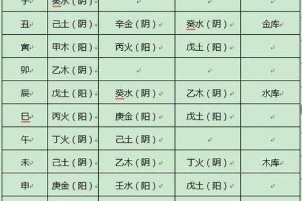 生辰八字算方位，如何根据命理找出最有利的方向？