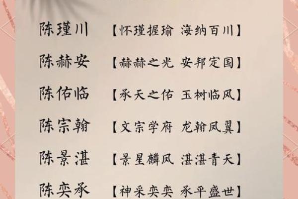 为陈姓宝宝挑选寓意深远的名字,传递家庭祝福与期望 为陈姓宝宝挑选寓意深远的名字,传递家庭祝福与期望