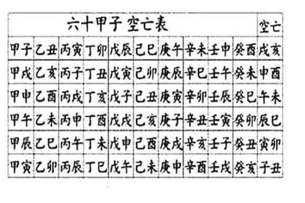 八字算命的秘密:如何通过出生日期预测人生走势 八字算命的秘密:如何通过出生日期预测人生走势