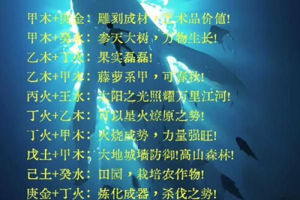 木:探索五行中的生长与创新力量 木:探索五行中的生长与创新力量