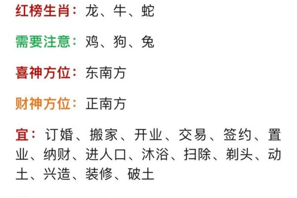 生肖运程预测:如何在今年抓住好运 生肖运程预测:如何在今年抓住好运