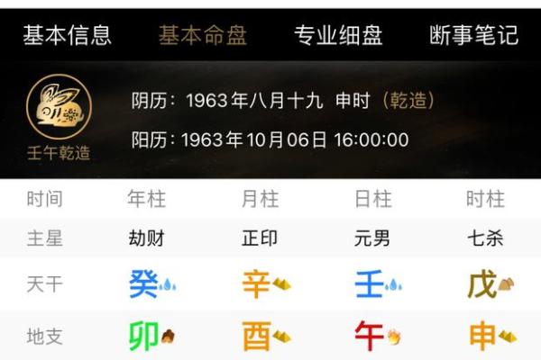 想知道自己的八字缺什么?这几步教你轻松查找 想知道自己的八字缺什么?这几步教你轻松查找