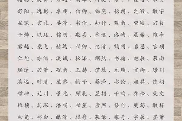 龙年男宝宝起名技巧与寓意解析 龙年男宝宝起名技巧与寓意解析