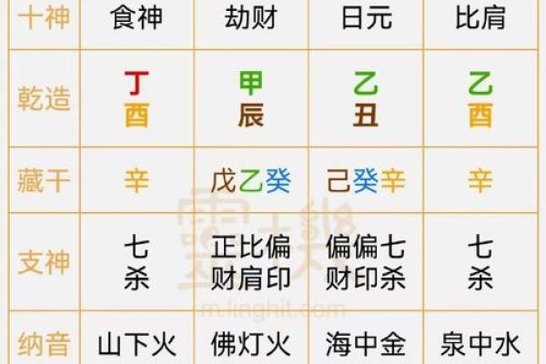 濠五行属性解析:它究竟属于什么元素? 濠五行属性解析:它究竟属于什么元素?