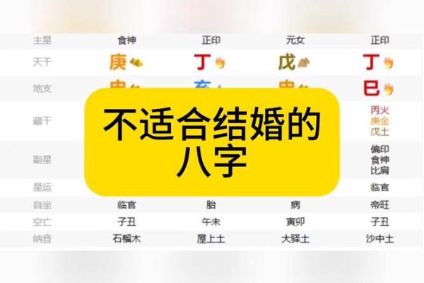 八字与二婚的关系,如何避免走入婚姻的死胡同 八字与二婚的关系,如何避免走入婚姻的死胡同