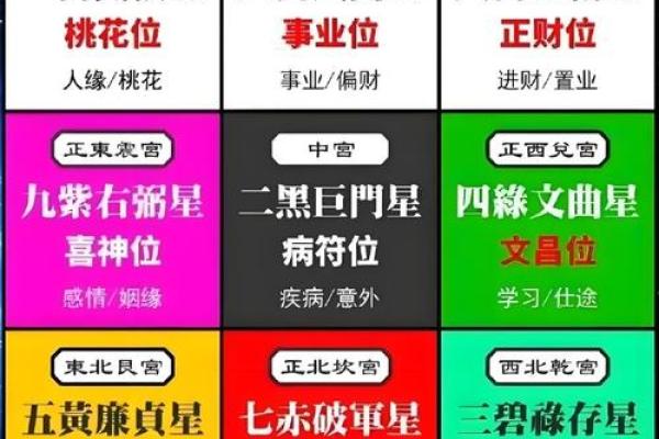 八字缺少财星,这些方法帮你逆转财运运势 八字缺少财星,这些方法帮你逆转财运运势