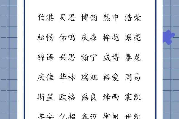 推荐值得信赖的个人起名公司排行榜 推荐值得信赖的个人起名公司排行榜