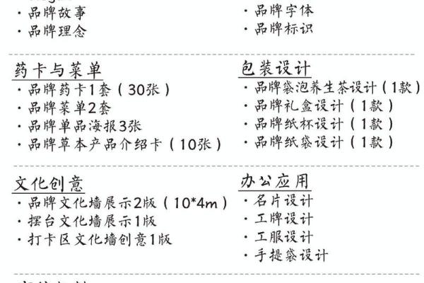 如何为中药材公司起一个既有文化底蕴又具市场吸引力的名字 如何为中药材公司起一个既有文化底蕴又具市场吸引力的名字