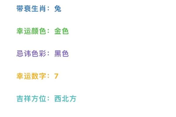 属龙人明日运势预测:需注意的关键时刻 属龙人明日运势预测:需注意的关键时刻