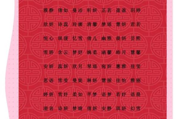 如何为鸡宝宝取一个既有意义又独特的名字