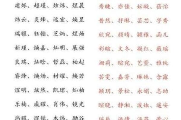 珺字五行属性解析,揭开名字背后的秘密 珺字五行属性解析,揭开名字背后的秘密