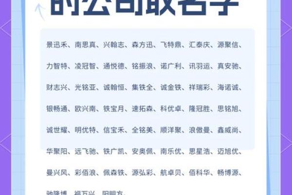 如何为金融公司起一个独特且富有吸引力的名字