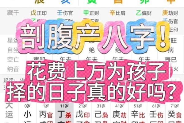 剖腹产对八字的影响,你了解多少 剖腹产对八字的影响,你了解多少
