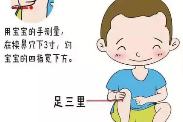 孙女的最佳风水方位选择及其对成长的帮助 孙女的最佳风水方位选择及其对成长的帮助