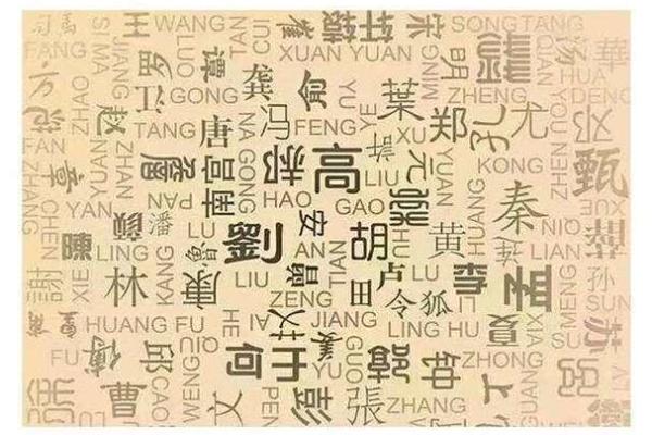 探秘中国人名字的文化底蕴与历史传承 探秘中国人名字的文化底蕴与历史传承