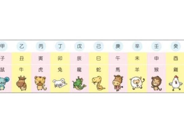 模字五行解析:如何通过名字提升运势 模字五行解析:如何通过名字提升运势