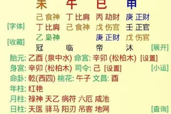 2017万年历：揭秘未来一年运势，必看神准预测