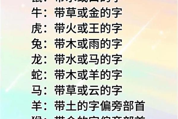 生辰八字测名网揭秘：你的名字真的决定了命运吗？