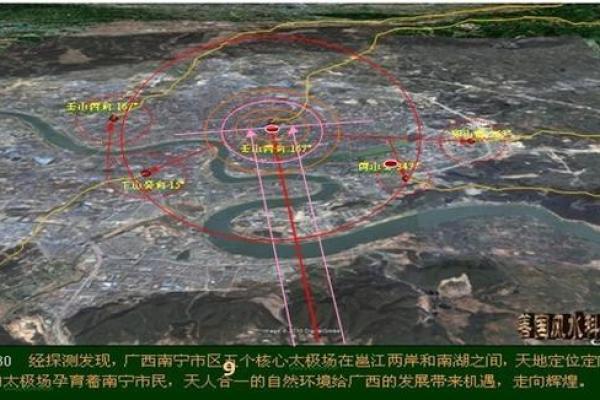 如何在南宁学习风水提升生活质量 如何在南宁学习风水提升生活质量