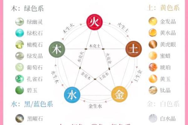 五行派风水揭秘:如何用五行理论改善你的运势与生活环境 五行派风水揭秘:如何用五行理论改善你的运势与生活环境