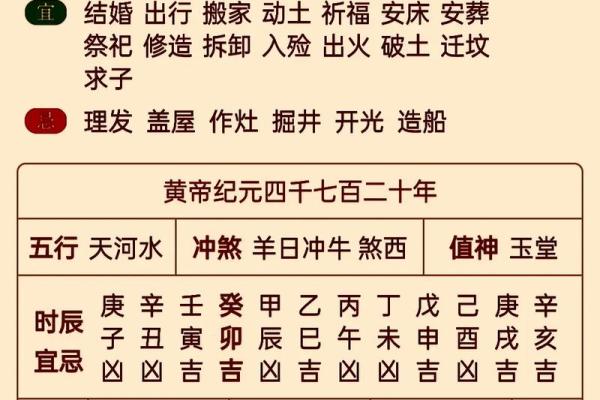2017年黄历必备每月每日吉时吉事一网打尽 2017年黄历必备每月每日吉时吉事一网打尽