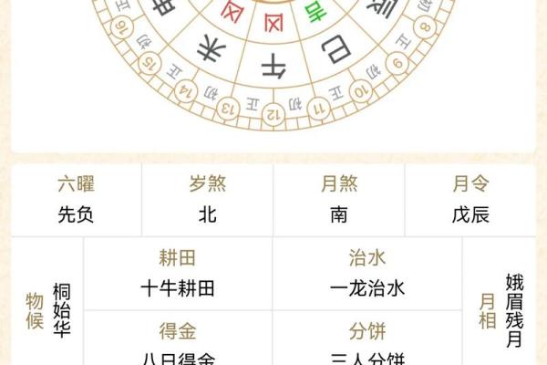 2016年万年历搬家吉日大揭秘,错过等一年 2016年万年历搬家吉日大揭秘,错过等一年