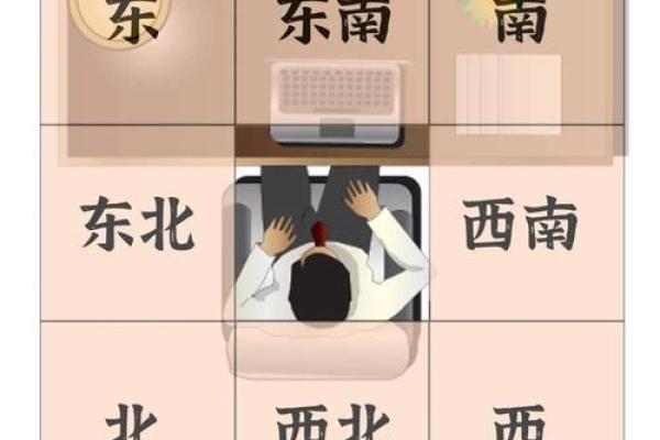 办公室风水揭秘:办公桌正对门的影响与化解方法 办公室风水揭秘:办公桌正对门的影响与化解方法