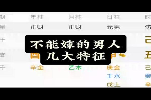 为什么越来越多男人追求八字美妻?背后隐藏着这些玄机 为什么越来越多男人追求八字美妻?背后隐藏着这些玄机