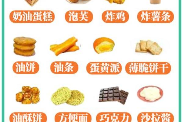 食物名字大全:从传统到现代的美味全纪录 食物名字大全:从传统到现代的美味全纪录