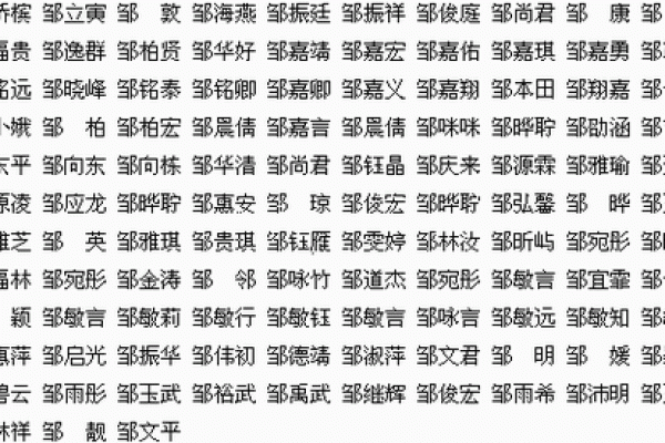 一字名字的流行趋势与起源 一字名字的流行趋势与起源