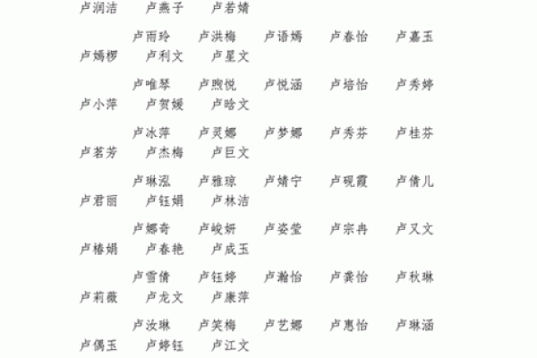 如何为属猪的男孩起个有意义的名字 如何为属猪的男孩起个有意义的名字