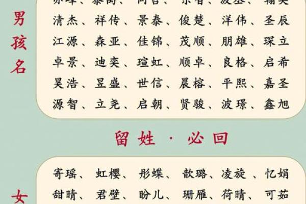 如何为孩子选一个四个字好听的名字 如何为孩子选一个四个字好听的名字