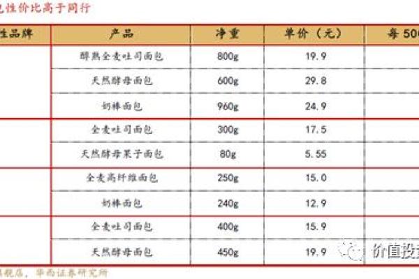 金光闪闪公司名称的独特魅力与市场定位解析 金光闪闪公司名称的独特魅力与市场定位解析