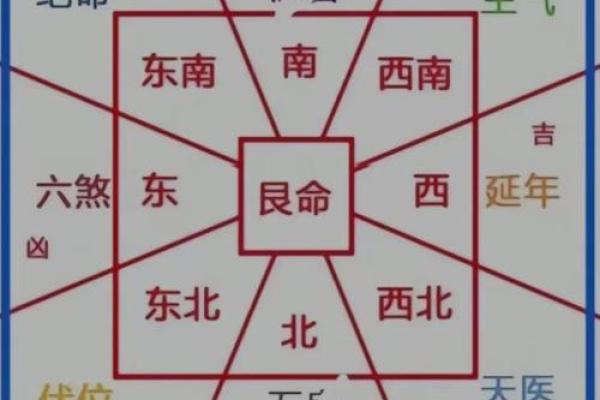 扁担风水如何影响办公室布局与运势 扁担风水如何影响办公室布局与运势